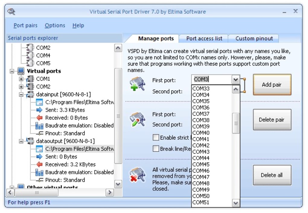 virtual serial port kit